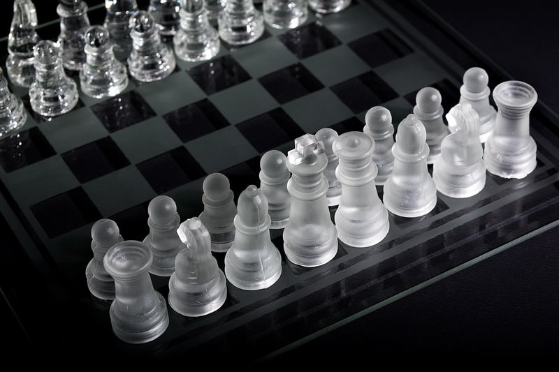 Strategic Planning